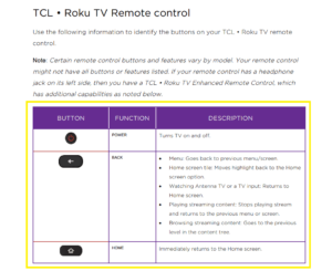 On the TCL Roku TV Remote Control - 2