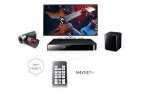 This guide will thoroughly discuss the Samsung Anynet (HDMI-CEC) feature and its functions